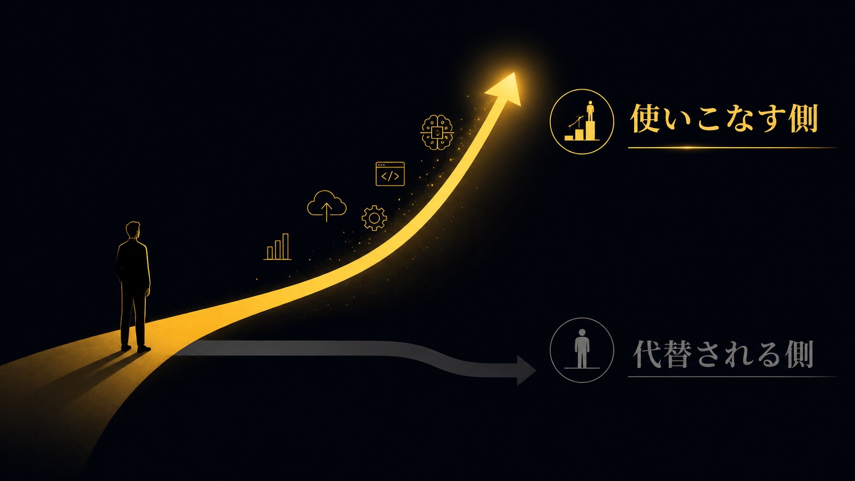 AIによって仕事が二極化していくイメージ