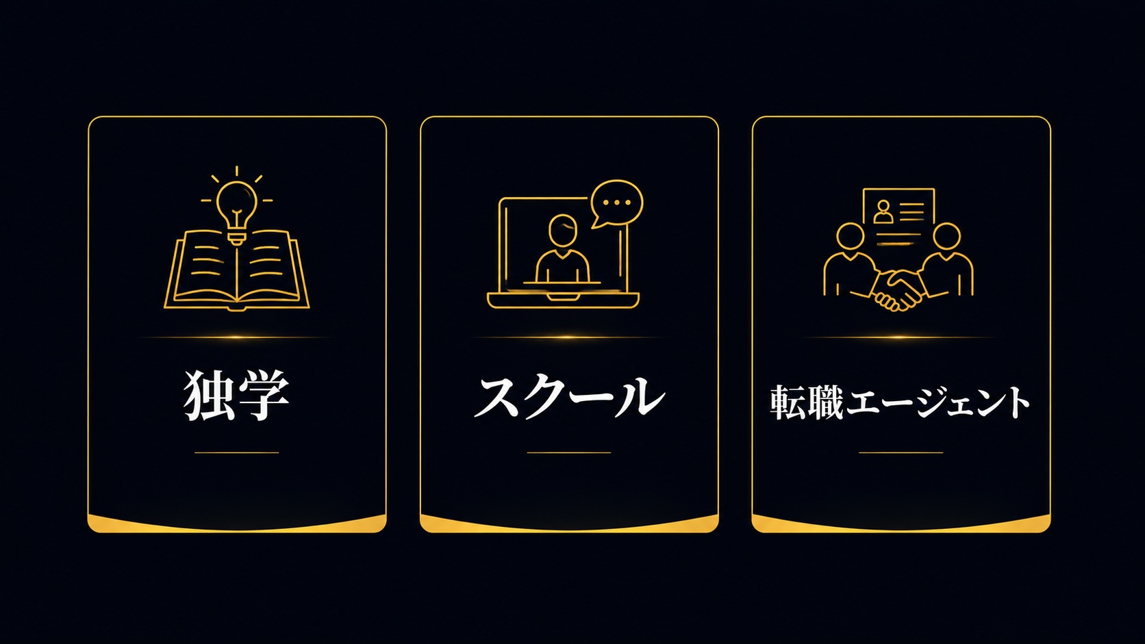 独学・スクール・転職エージェントの比較